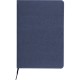 Libreta Texturi de poliuretano