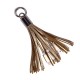Accesorio de piel para bolsa de mano
