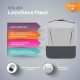 Lonchera con interior plastificado color gris Fleur